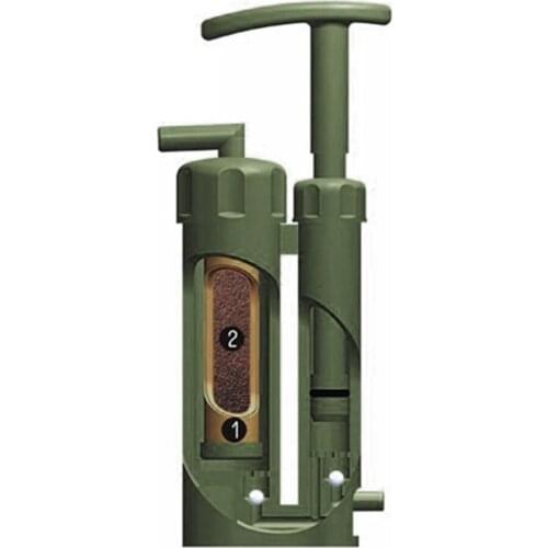 ShengYuan Camping Water Filters