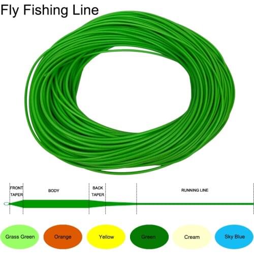 Aventik 85FT Weight Forward Floating Fly Fishing Line Fly Line Main Fishing Line