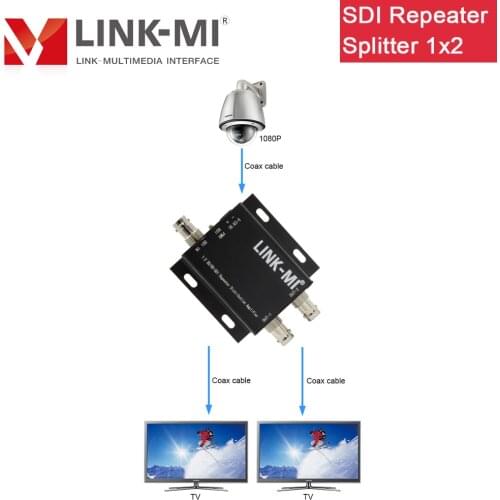 LINK-MI 2-Port SDI Splitter/Repeater/Amplifier 1080p SDI Standard SD/HD/3G-SDI Video Distribution