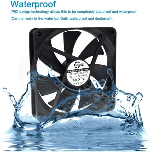 140mm 14cm Computer Case Cooling Fan PC Waterproof Dustproof,2900RPM 140X140X25mm Dual Ball 12V,High Speed IP68 Cooler