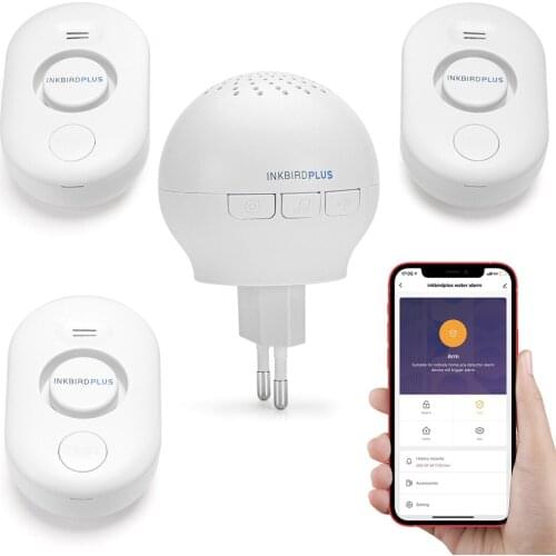 Уровни и невелиры INKBIRD China At AliExpress