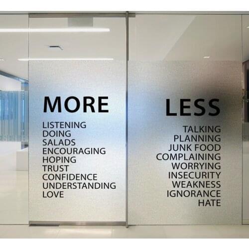 Customize Static English Letters Window Film Balcony Bathroom Frosted Opaque Decorative Glass Sticker Bathroom Kitchen