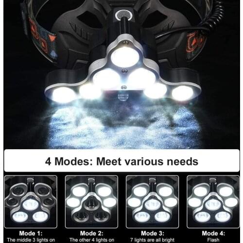LED Head Torch Rechargeable Headlamp 5400mAh 1700 Lumens Super Bright Head Light with 7 Lamp and 4 Modes