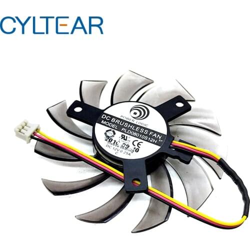 CYLTEAR Computer Fans