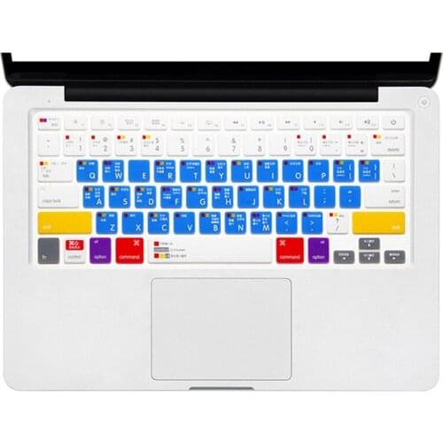 BINYEAE Keyboard Covers