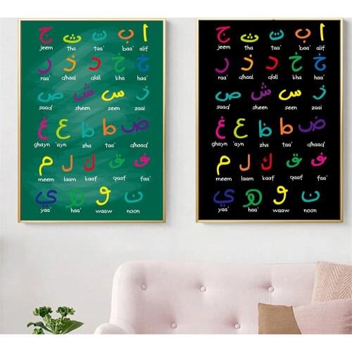 Islamic Calligraphy Wall Art Poster Arabic Alphabet Nursery Canvas Painting Black Green Art Print Nordic Picture Kid Room Decor