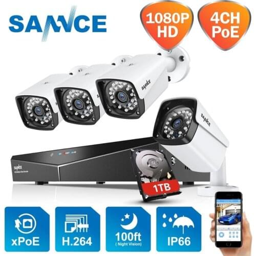 SANNCE Shower Systems