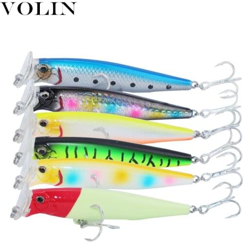 Volin 2020 NEW 1pc 80mm 19.5g Hard Poper Bait Longcast Sinking Artificial Fishing Lure with 2 Treble Hook Freshwater Seawater