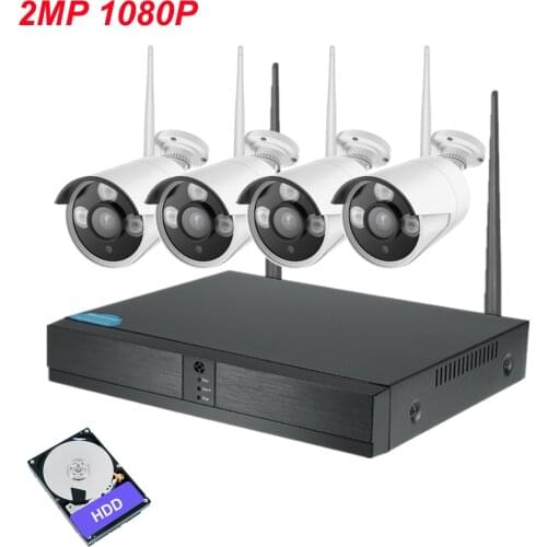 Aokwevision Covert Video Surveillance Systems