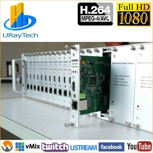 1080I 1080P HD MPEG-4 AVC /H.264 HDMI Encoder IPTV /Live Broadcast /Broadcast Video Encoder Support HTTP, RTSP, RTMP, UDP, ONVIF