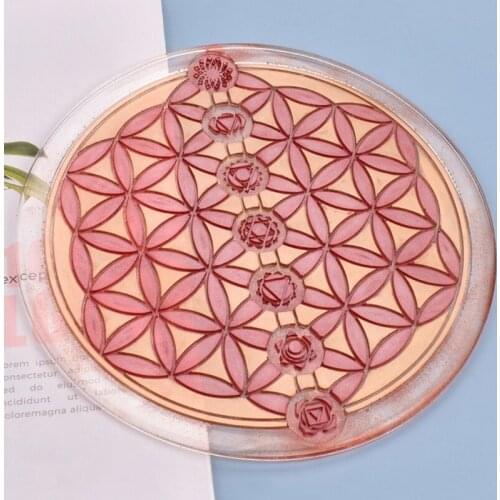 Astrology Astrolabe Tray Ornaments Silicone Mould Crystal Epoxy Resin Mold M2EA