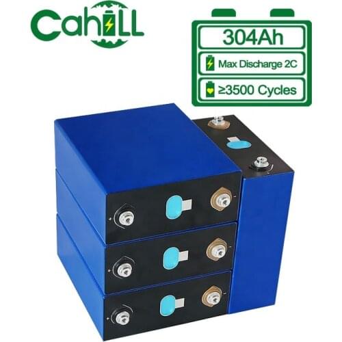 Tool Parts Cahill China