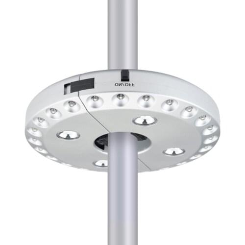 28 Pole LEDs Patio Umbrella Light Tent Camp Light Lawn Lamp Waterproof Garden Outdoor Lighting 4.5V 0.5W 100lum