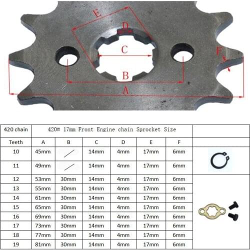 Motorcycle parts sprocket 420 10t 11t 12t 13t 14t 15t 16t 17t 18t 19t 17mm 20mm gear for dirt bike atv quad go kart buggy
