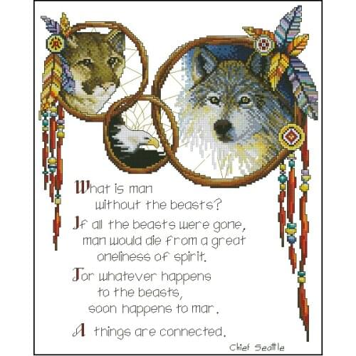 FREE delivery Top Quality popular counting cross stitch kit wolf beast what is man