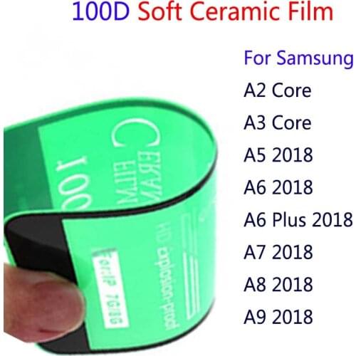 Bonfirecome Matte Screen Protectors For Mobile Phones