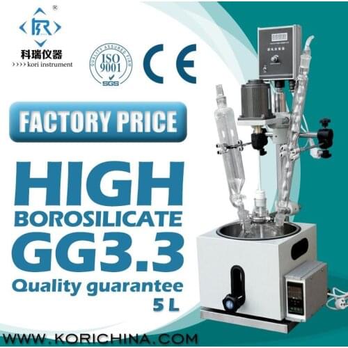 KRYQCN Goods For Tourism