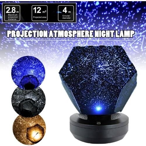 Светодиодные панели Nayitr China At AliExpress