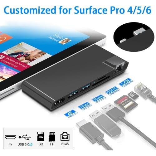 Rocketek USB 3.0 HUB 4K HDMI-compatible 1000Mbps Gigabit Ethernet Card reader adapte TF micro SD for Microsoft Surface Pro 4/5/6