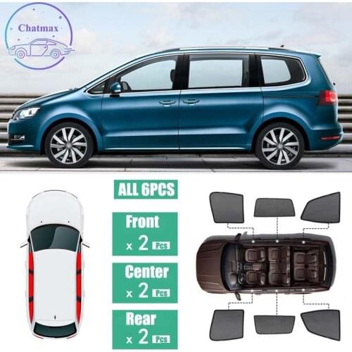 For Volkswagen Sharan 2012-2018 Window Sunshade UV Protection Ray Blocking Mesh Laser Block Black Net Yarn
