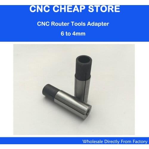 CNCCheap Network Hardware