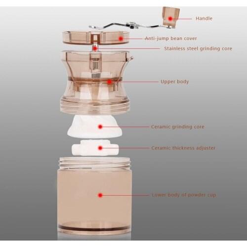 Mini Portable Ceramic Core Household Manual Coffee Beans Cereals Spices Grinder