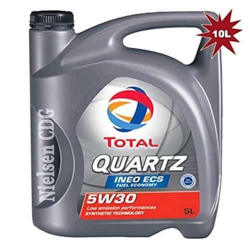 TOTAL QUARTZ Oil Dipsticks