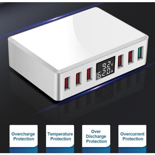 Rondaful Adapters For Sockets