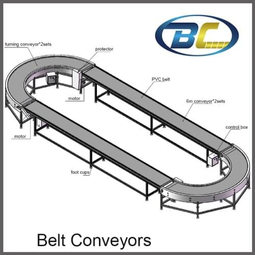 Factory supply flat belt conveyor, turning belt conveyor, conveying system
