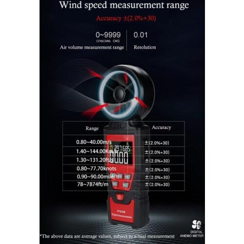 Anemometer Measure Wind Speed Air volume Temperature And Humidity Handheld Anemometer HT625 Windmeter LCD Digital Hand-held