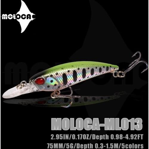 Mino Fishing Lures Weights 5g Floating Depth 0.3-1.5m Baits Isca Artificial Articulos De Pesca Fish Bait For Carp Whopper Lures