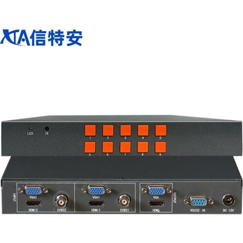 HDMI screen splitter 2×1 BNC VGA video splitter picture-in-picture overlay roaming industrial grade