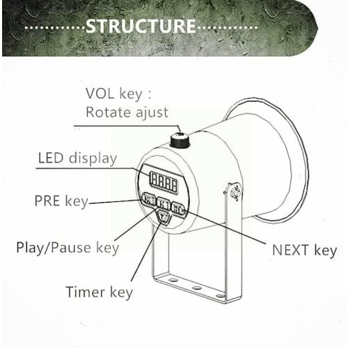 Camouflage Hunting Bird Caller External Speaker 50w Sounds Mp3 On Hunting Horn Player Decoy Bird 150db For Outdoor Trumpet T3g6