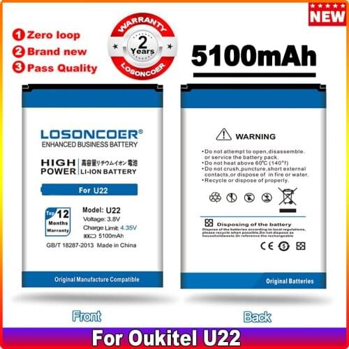 LOSONCOER U22 China