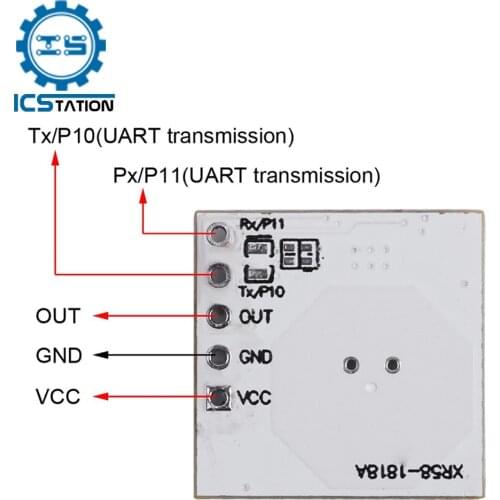 Human Body Movement Induction Switch Doppler Sensor DC 4.5V-12V Microwave Radar Sensor 15M Distance Detect Output TTL/PWM Signal