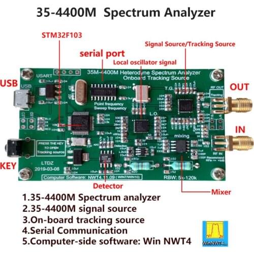 Spectrum Analyzer USB 35-4400M Spectrum Signal Source Analysis Module RF