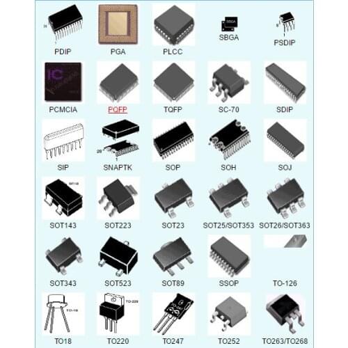 LOT two-way scr BTA100-800B BTA100-800 BTA100800B BTA100 800B 100A/800V Large current large chip