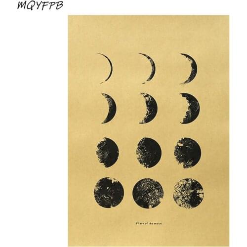Full Eclipse Picture Kraft Paper poster Wall Stickers Home Decoration painting 50.5x35cm