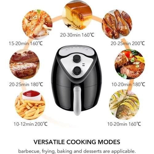 Аэрофритюрницы RANZAI China At AliExpress