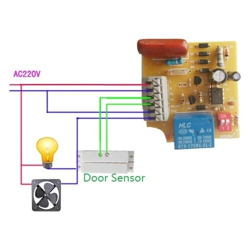 Jedrek Building Automation Systems