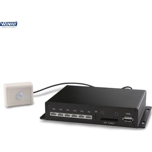 Lanmade Computer Hardware And Software