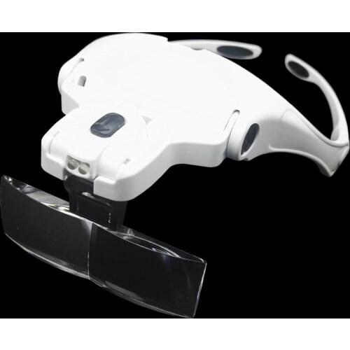 Налобные фонари Choose It China At AliExpress