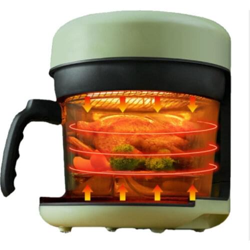 ZZUOM Electric Fryers