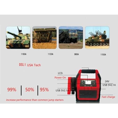 American Tech 12v 24v 40000mah 2000A Peak Jump Starter LED Flashlight Power Bank Auto Battery Supply Power for car boat tank