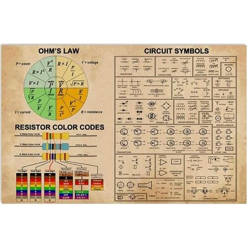 Ohms Law Circuit Symbols Poster tin sign wall decor vintage