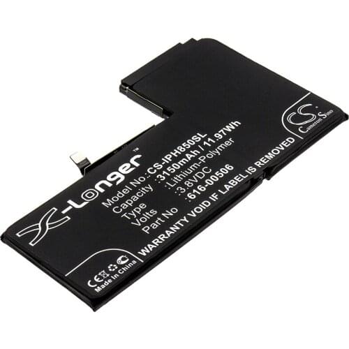 Cameron Sino Mobile SmartPhone Replacement Li-Polymer Battery 3150mAh For 616-00506 HTC A1921, A2014, A2100, Free Tools