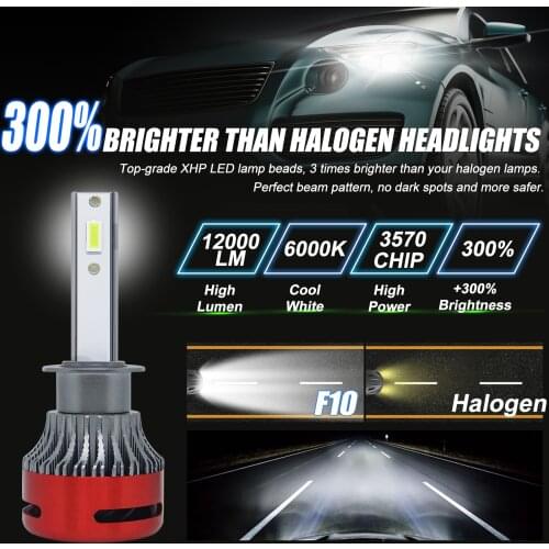 Car LED H4 H7 H1 H8 H11 H9 HB3 9005 HB4 9006 9012 LED Headlights Bulb 12V 50W 12000LM 6500K 8000K Headlamp