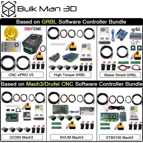 BULK-MAN 3D Machine Tools And Accessories