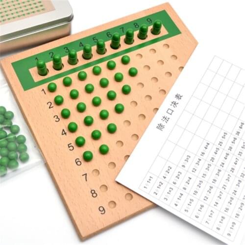 Kids Toys Montessori Mathematics Teaching Materials Early Educational Wooden Colorful Addition Subtraction Board Mini Family Set