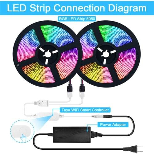LED Strips Lights Bluetooth Luces Led RGB 5050 SMD 2835 Flexible Waterproof Tape Diode 5M 10M 15M DC 12V Remote Control+Adapter